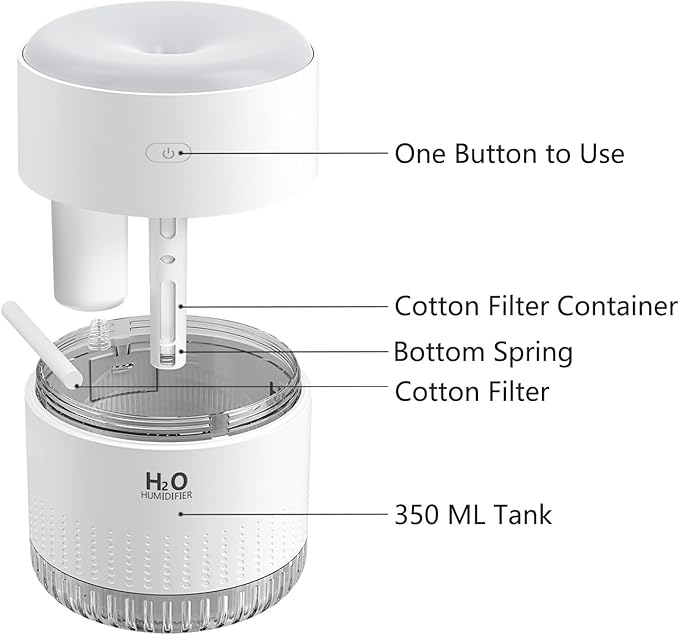 Portable Mini Humidifier, Auto Shut-Off, 2 Mist Modes, Small Humidifiers - Image 8