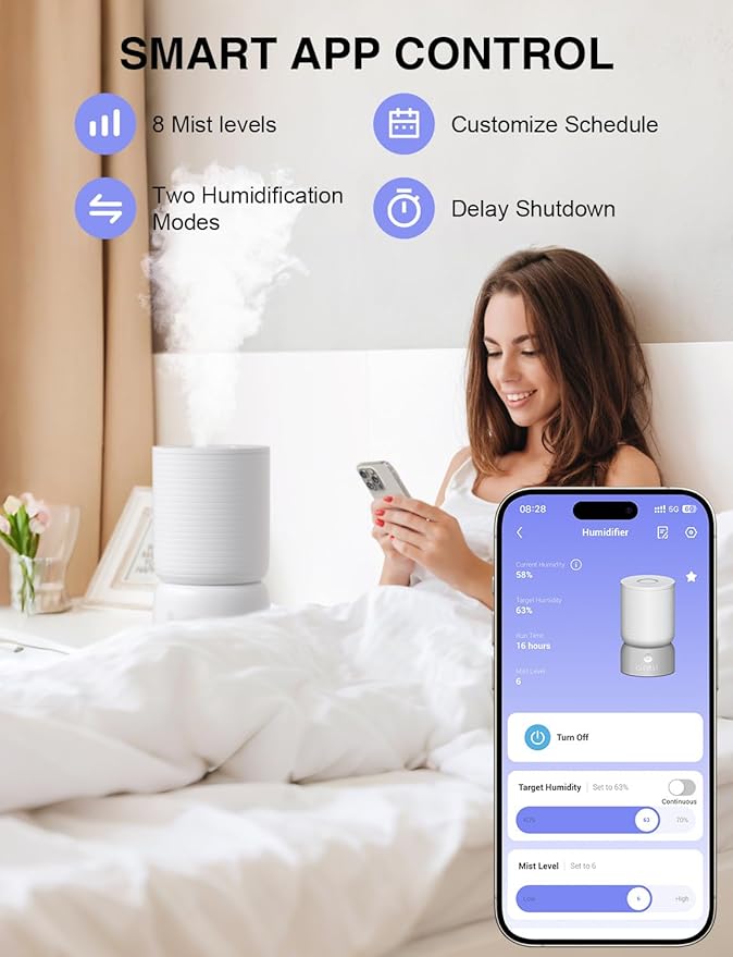 CLEVAST Smart Humidifiers for Bedroom - 1 Gal/4L Cool Mist Top Fill Humidifier - Image 5