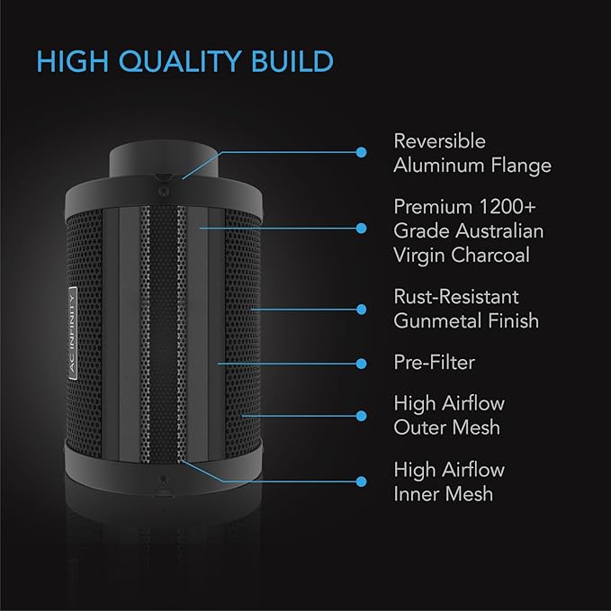 AC Infinity Air Carbon Filter 4" - Image 3