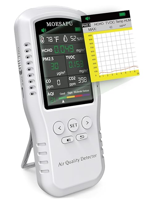 8-in-1 Air Quality Monitor, HCHO TVOC PM2.5 CO CO2 Detector, Formaldehyde Alarm by MOESAPU