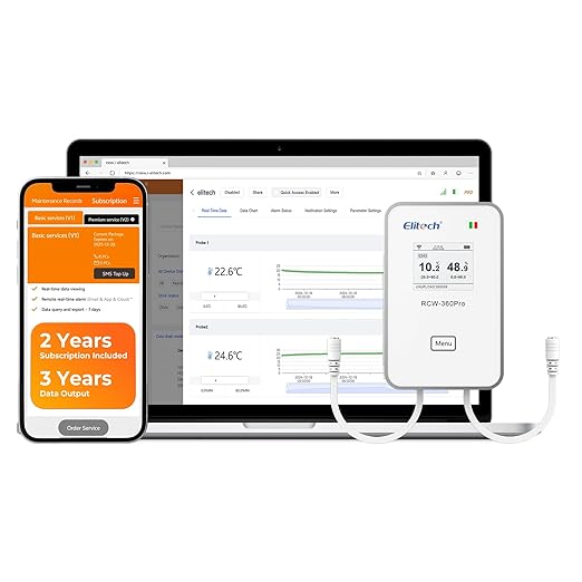 Elitech 4G Cellular & WiFi Temperature Humidity CO2 Sensor Data Logger 100000 by Elitech