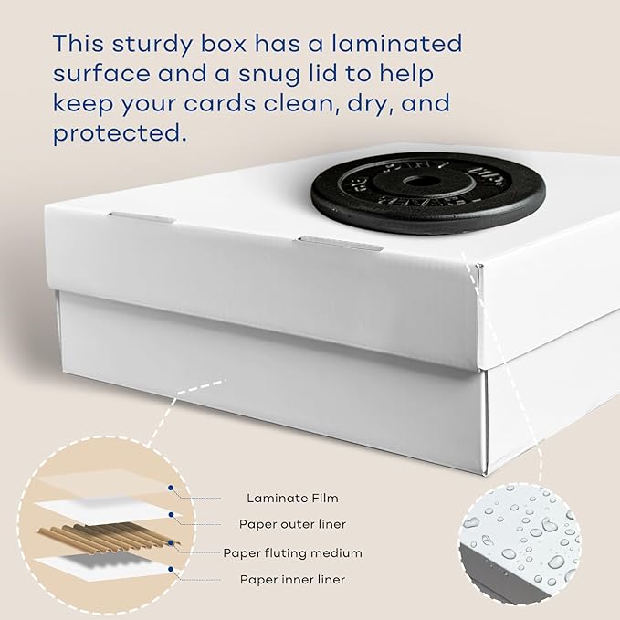 4-Pack Trading Card Storage Box, Top loader Storage Boxes, includes Card - Image 5