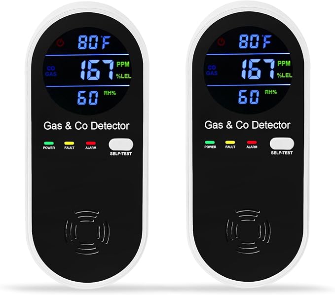 2 Packs Combination Natural-Gas and Carbon-Monoxide-Detector, Koabbit 4-in-1 by ProductCategory