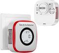 Carbon Monoxide Detectors & Gas Leak Detector, Carbon Monoxide Detectors Plug by NICGOLDetectorsforHomeSafe
