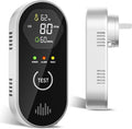 3-in-1 Carbon Monoxide Detectors by COCHYSCELA