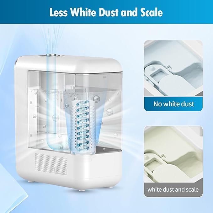 4-Pack Humidifier Demineralization Cartridge Compatible - Image 4