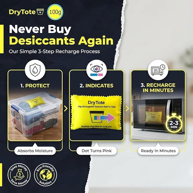 DryTote Rechargeable Desiccant Pack, Ultimate Moisture Absorption, Color Change - Image 4