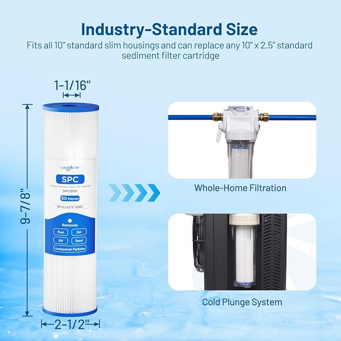 Whole House 50 Micron 10" x 2.5" Pleated Sediment Well Water Filter Cartridge - Image 2