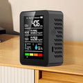 Air Quality Monitor, CO2 Monitor, 5in1 Indoor CO2 Detector Formaldehyde HCHO by HFLWYWD