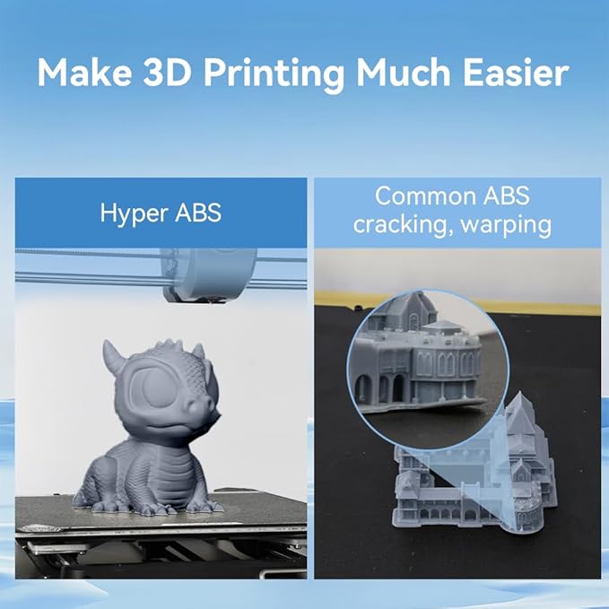 Official Creality Hyper ABS Filament 1.75mm, 3D Printer Filament ABS - Image 4
