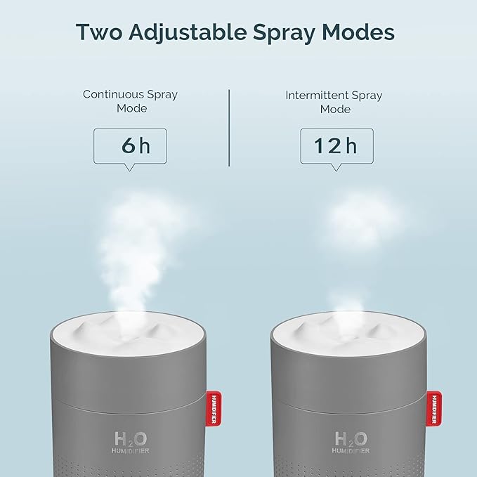 Portable Mini Cool Mist Humidifier, 500ml USB Personal Desktop Humidifier - Image 4