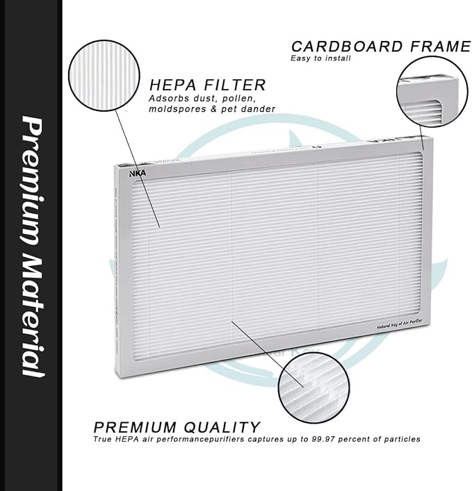 For FAPF02 HEPA Air Purifier Filter | 8.7" x 15.2" | Compatible - Image 4