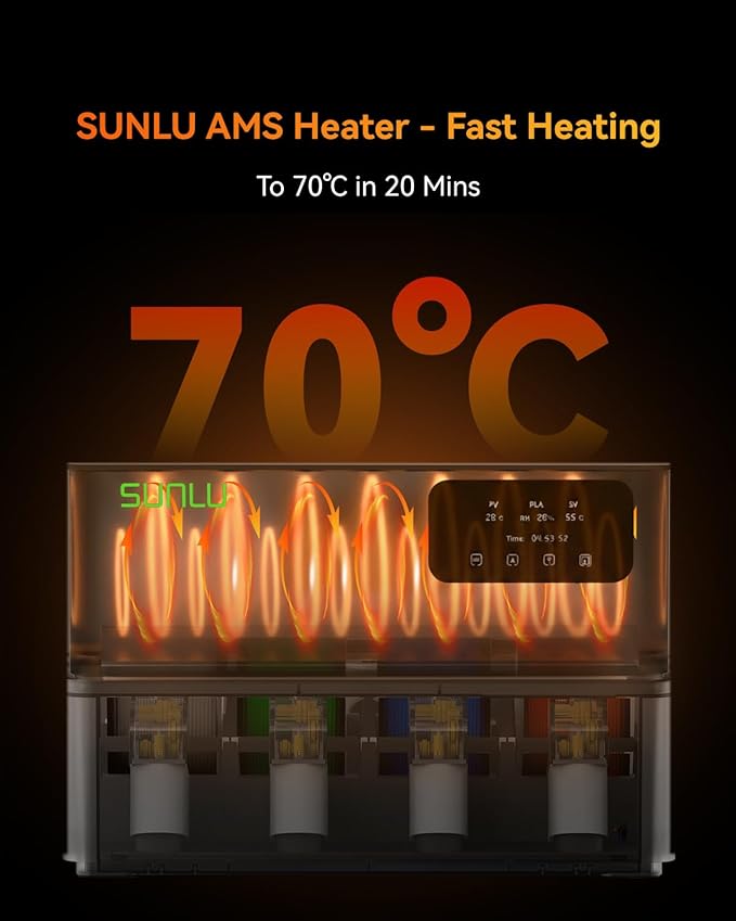 SUNLU AMS Heater, Compatible - Image 2
