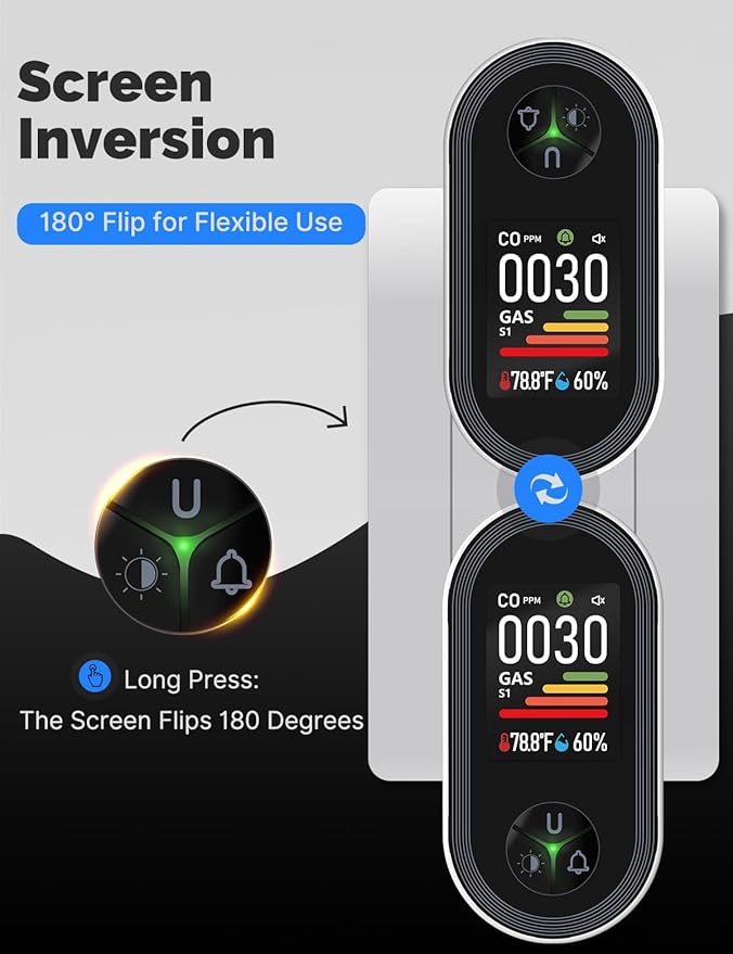4IN1 Gas & Carbon Monoxide Detector Combination Plug in, CO Gas Monitor - Image 6