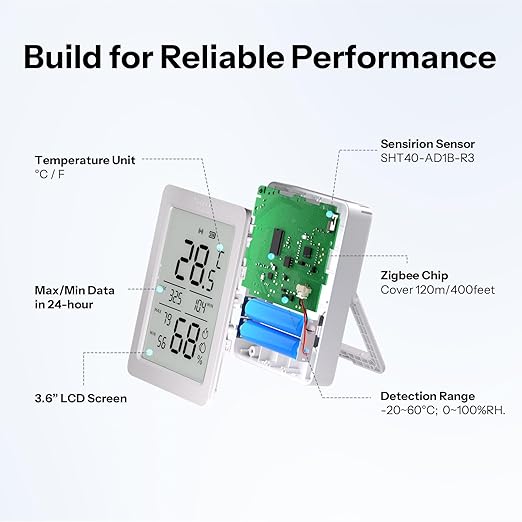 SONOFF AirGuard TH, Indoor Smart Zigbee Temperature and Humidity Sensor - Image 3