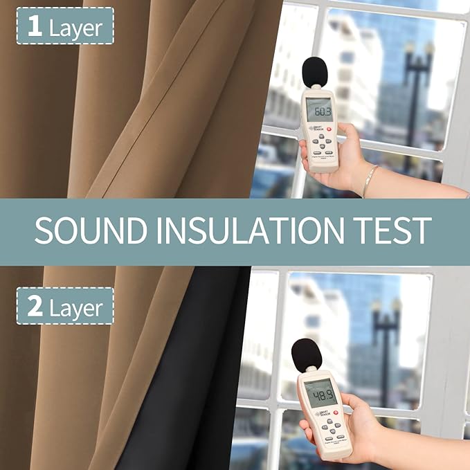 BGment Total Thermal Insulated 100% Blackout Curtains - Image 5