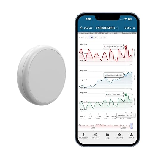 Temperature and Humidity Monitor by Tempo+Disc