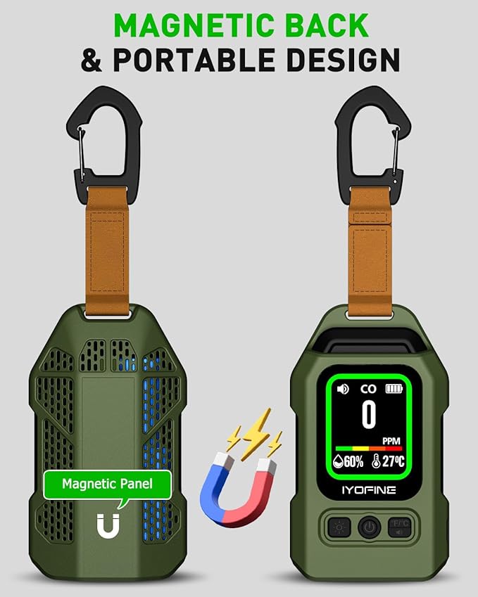 Portable Carbon Monoxide Detector - Image 6