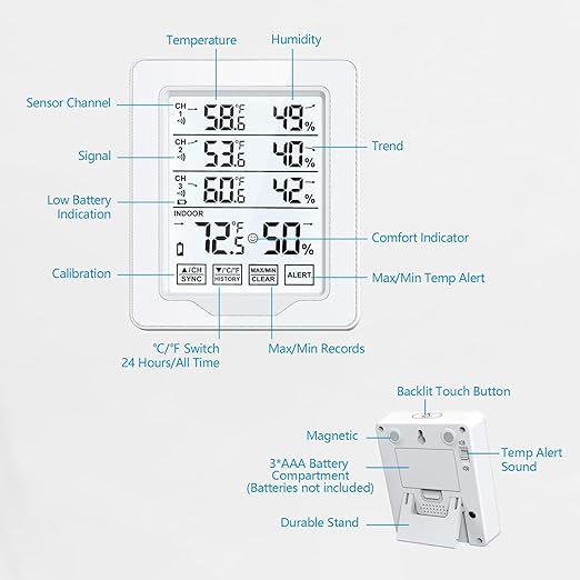 Indoor Outdoor Thermometer Wireless - Image 8
