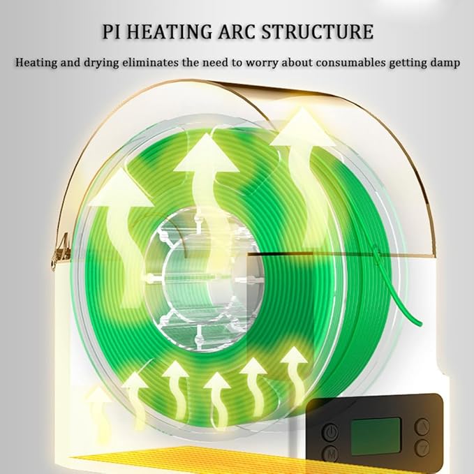 Filament Dryer, 48W 3D Printer Filament Dry Box w/3 Temperature Setting and - Image 3
