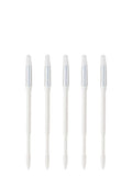 Sustee Aquameter, Plant Soil Moisture Sensor by SUSteexIPPINKA