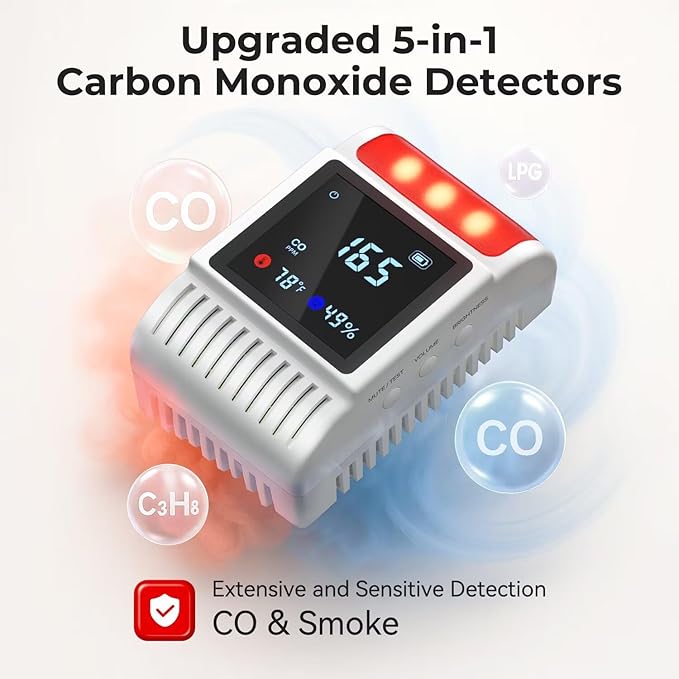 5-in-1 Smoke and Carbon Monoxide Detectors Plug in, Smoke Detector - Image 2
