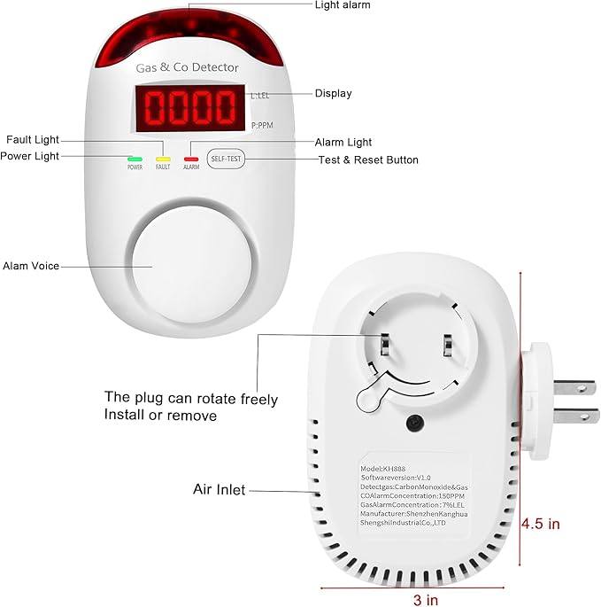 Combination Gas & Carbon Monoxide Detectors - Image 2