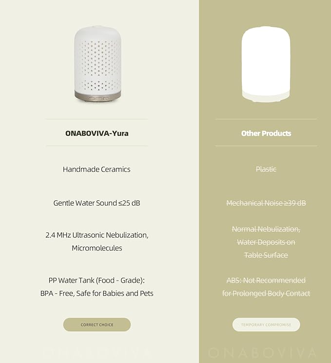 Essential Oil Diffuser – 2.4MHz Ultrasonic Aromatherapy Diffuser, Health Night - Image 7