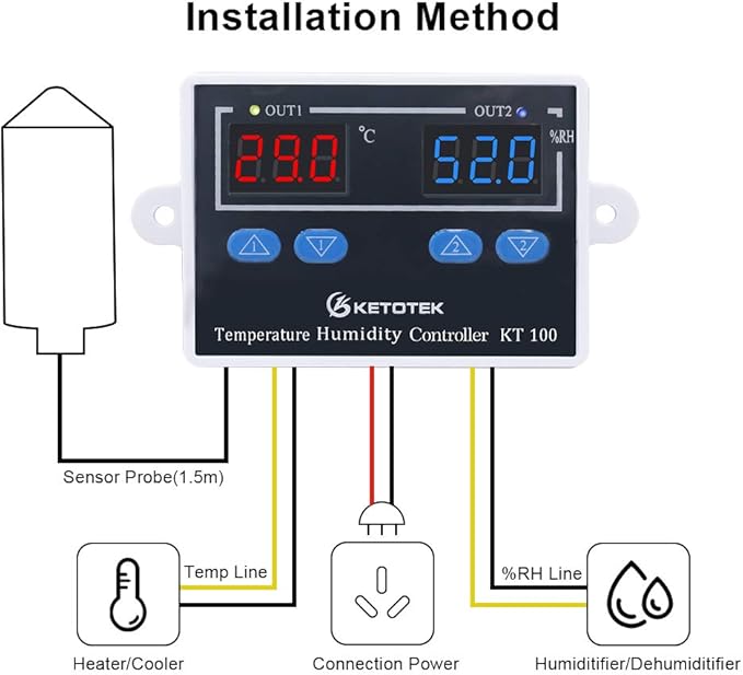 KETOTEK KT100 Humidity Temperature Controller 120V 10A Fahrenheit Digital - Image 2