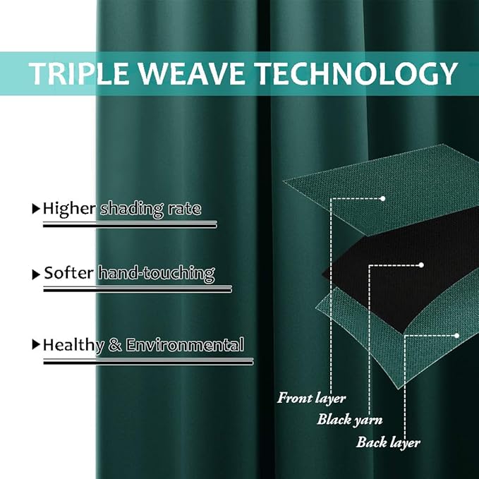 NICETOWN 100% Blackout Curtain - Image 5