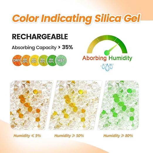 ADSorbco Rechargeable Desiccant Packs - Image 4
