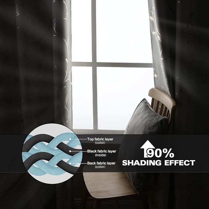 BUHUA Blackout Curtains 84 Inches Length, Thermal Curtain - Image 7