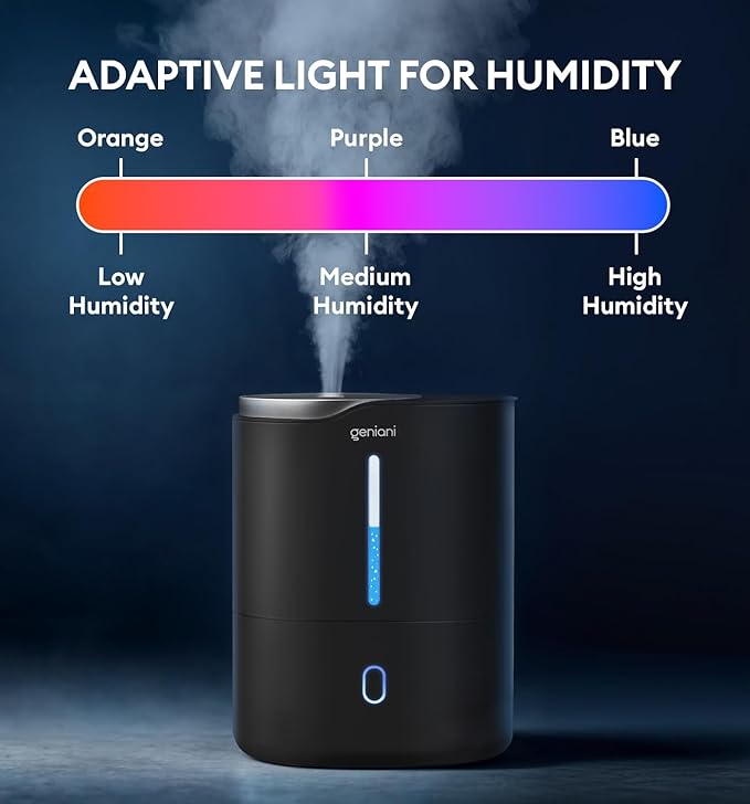 GENIANI Ultrasonic Cool Mist Humidifier - Image 5