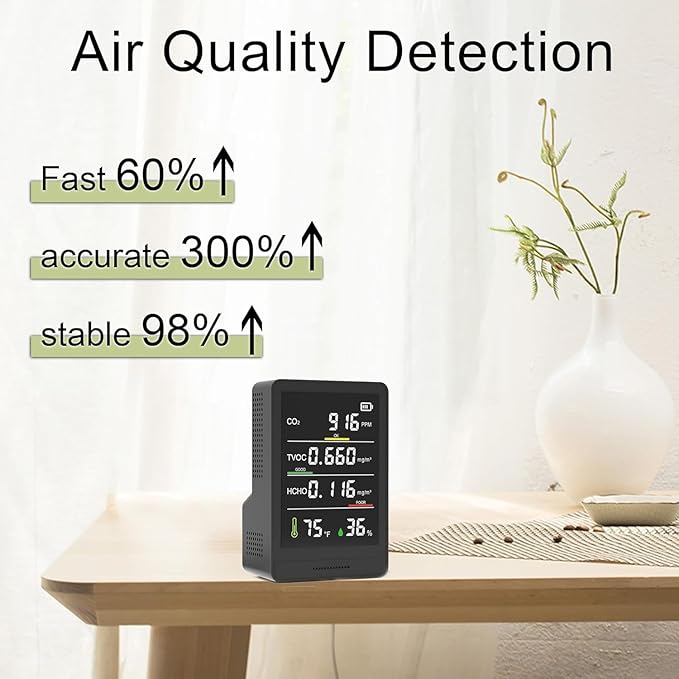 5-in-1 Professional Indoor Air Quality Monitor Indoor Portable CO2 Monitor | - Image 2