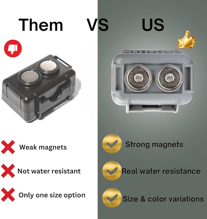 Hide a Key Outside with our Magnetic Box, Our Waterproof Air-Tight Magnetic Key - Image 3
