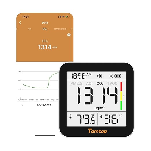 Temtop M10+ Indoor Air Quality Monitor & CO2 Meter by Temtop