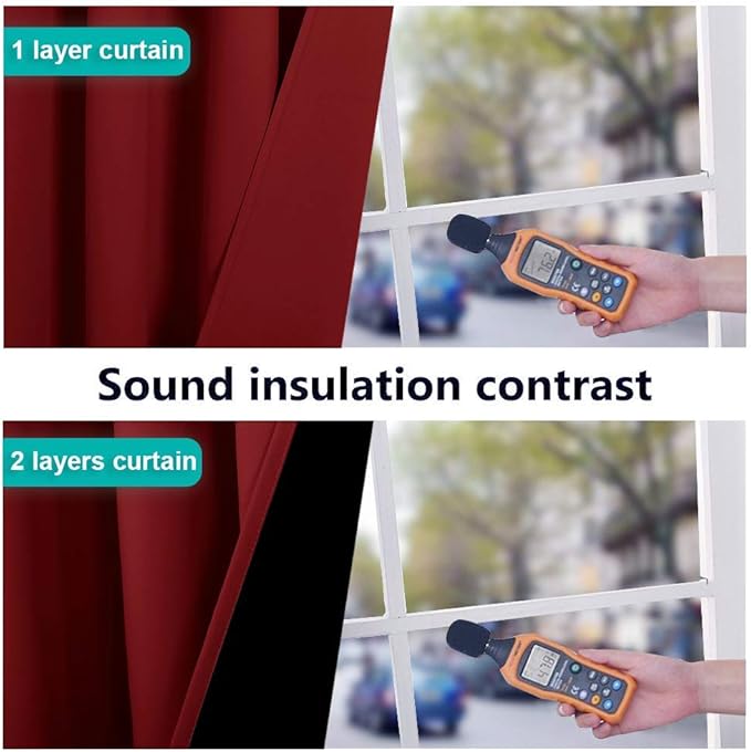 NICETOWN 100% Blackout Cold Blocking Curtains - Image 4