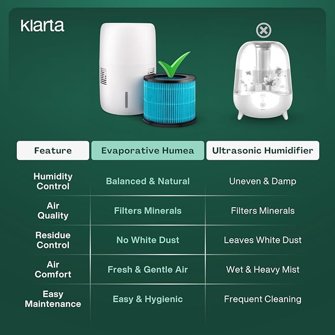 Smart Evaporative Humidifier - Image 3