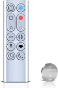PZL New Replacement Remote Control by PZLREMOTECONTROL
