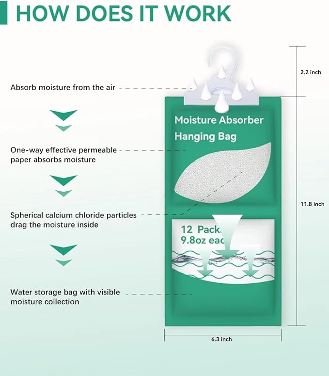 Moisture Absorbers Packets, Fragrance Free, Humidity Packs, Hanging Closet - Image 3