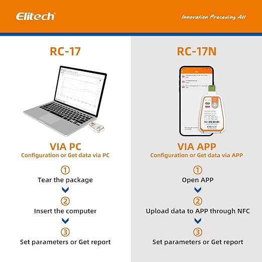 Elitech 50 Pack 120 Days NFC Temperature Data Logger Single-Use Cold Chain - Image 4