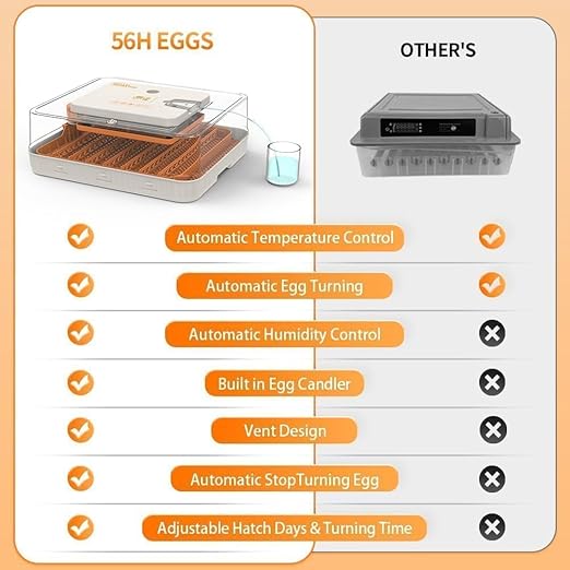 4th Gen – 56 Egg Fullly Automatic Incubator, 2026 Upgraded Design, Intelligent - Image 7