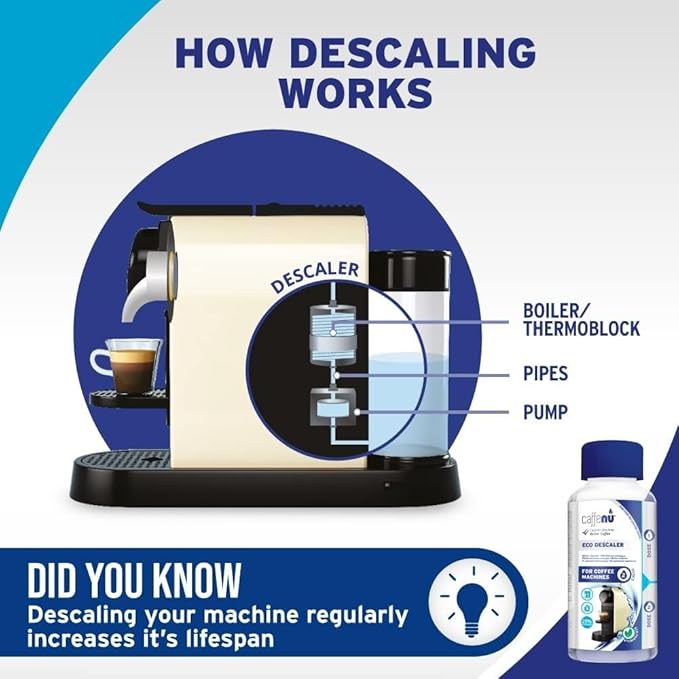 Universal Coffee Machine Descaling Solution. Coffee Machine Descaler Liquid 4 - Image 3