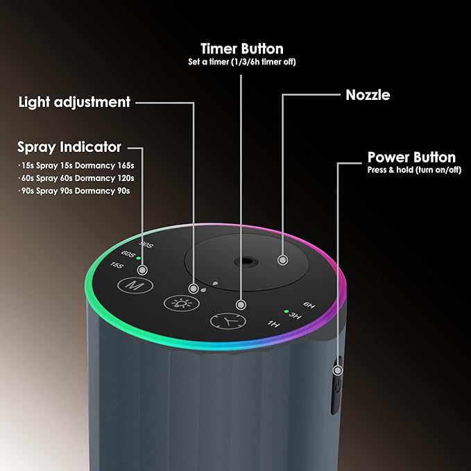 Waterless Essential Oil Diffuser, Battery Powered Mini Scent Air Machine - Image 3