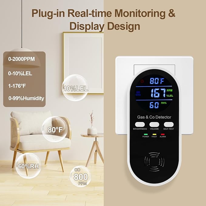 5-in-1 Combination Natual Gas Detector & Carbon Monoxide Alarm, AC-Plug-in - Image 3