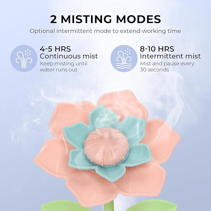 Gardenia Desktop Humidifier for Bedroom, Quiet Cool Mist Humidifier - Image 5