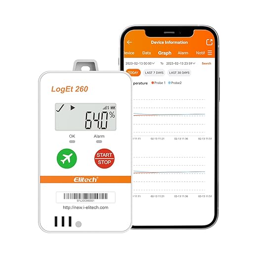 Elitech 4G Reusable Real-time Temperature Humidity Data Logger - Image 2