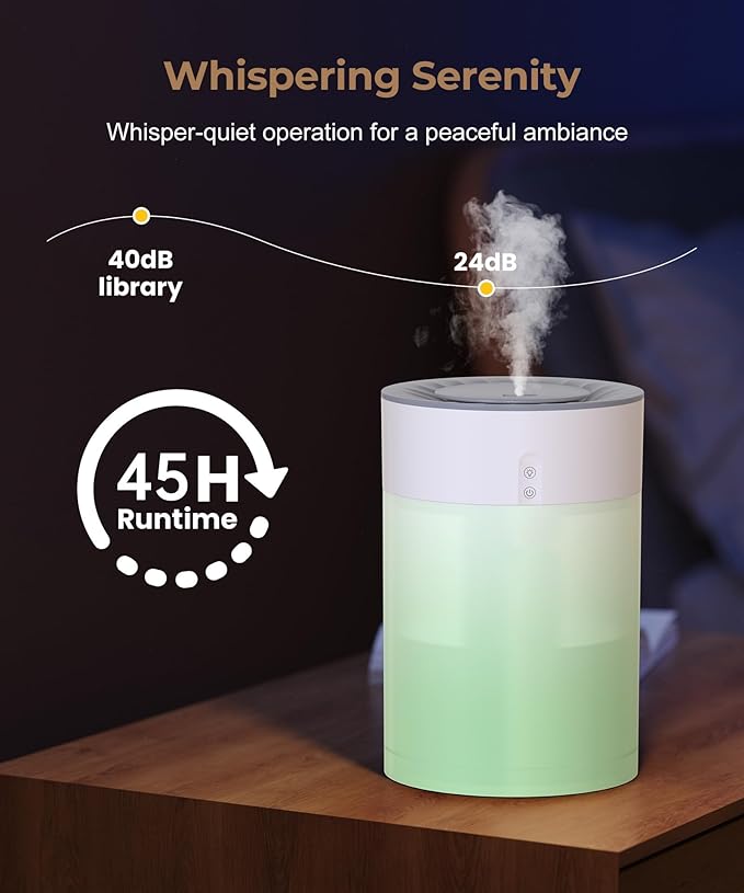 Bedroom Humidifier, 4.5L Cool Mist - Image 6