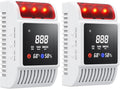 6-in-1 Smoke and Carbon Monoxide Detectors Plug in, Gas Leak Detector by Unknown
