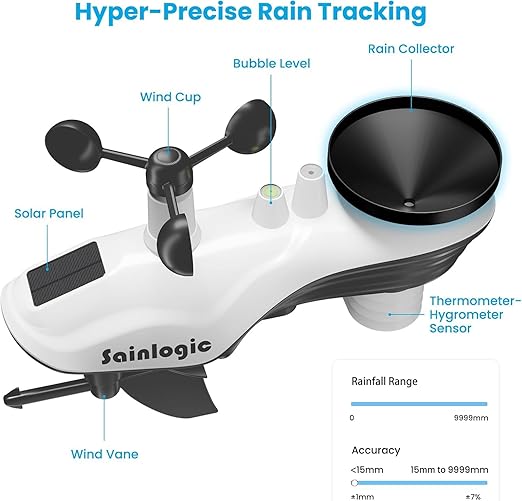 Sainlogic Weather Stations Wireless Indoor Outdoor SA6, Weather Station - Image 4